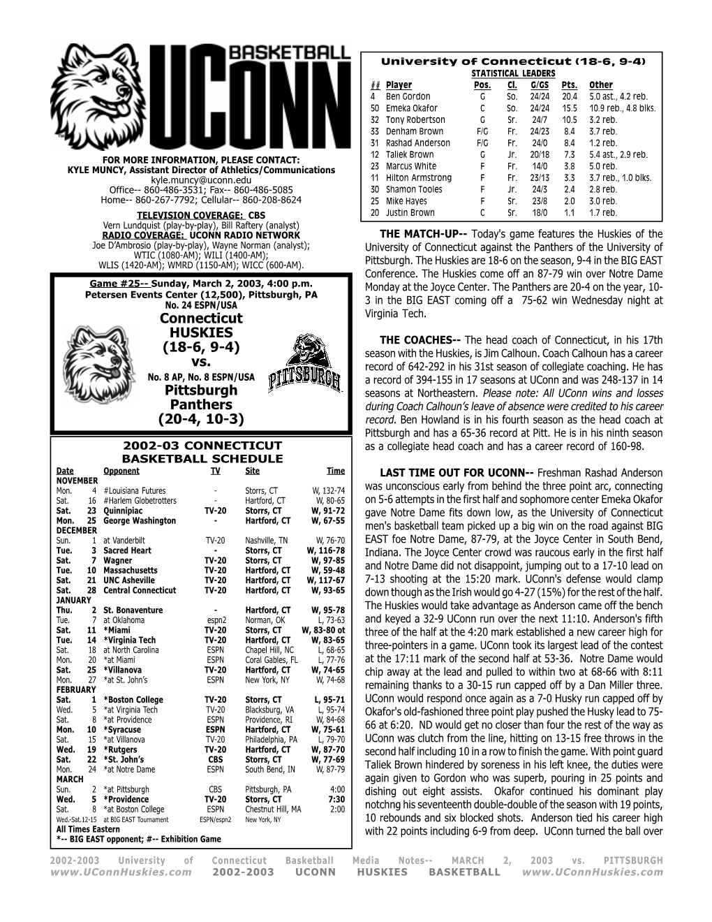 Connecticut HUSKIES (18-6, 9-4) Vs. Pittsburgh Panthers