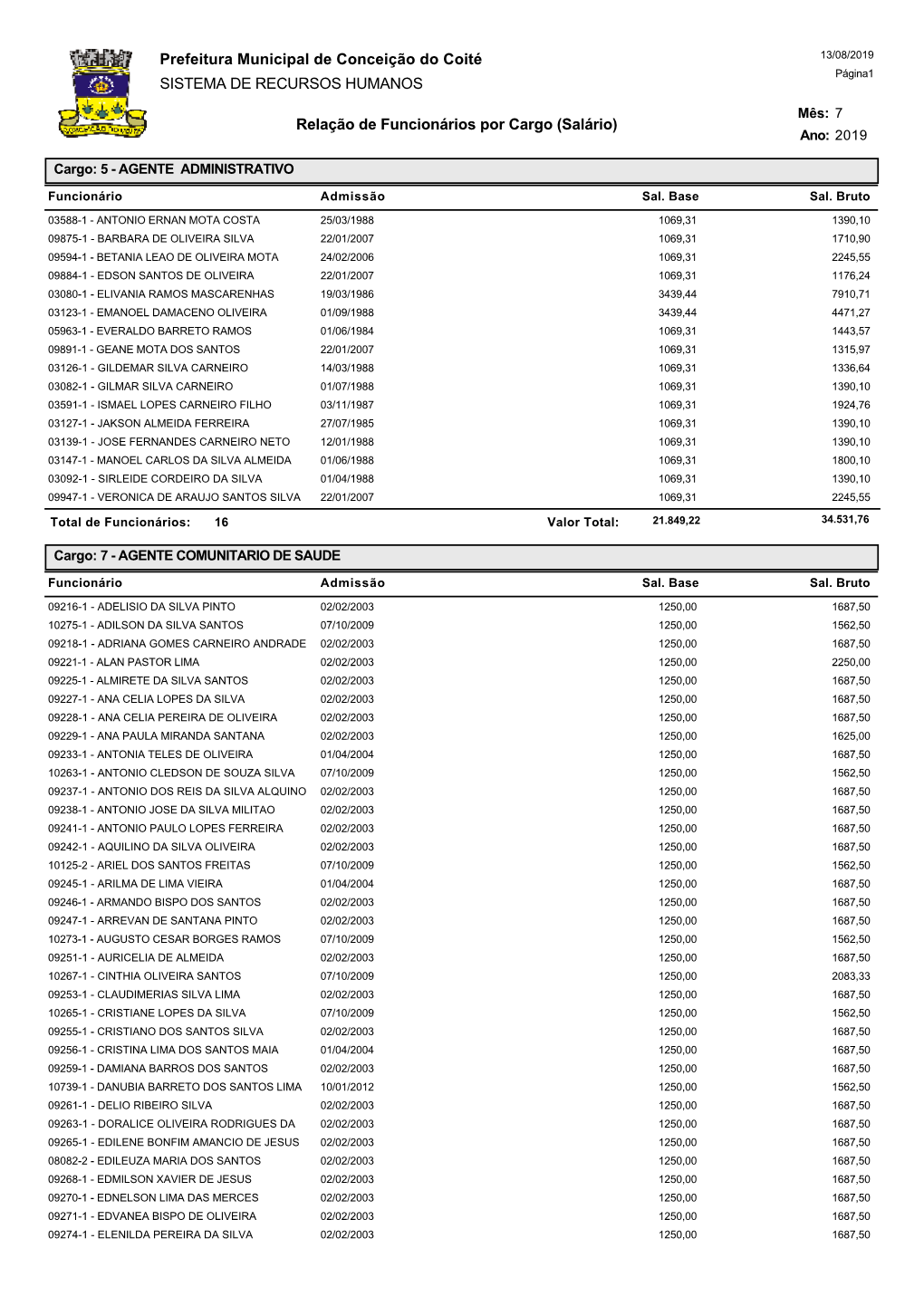 Sistema De Recursos Humanos