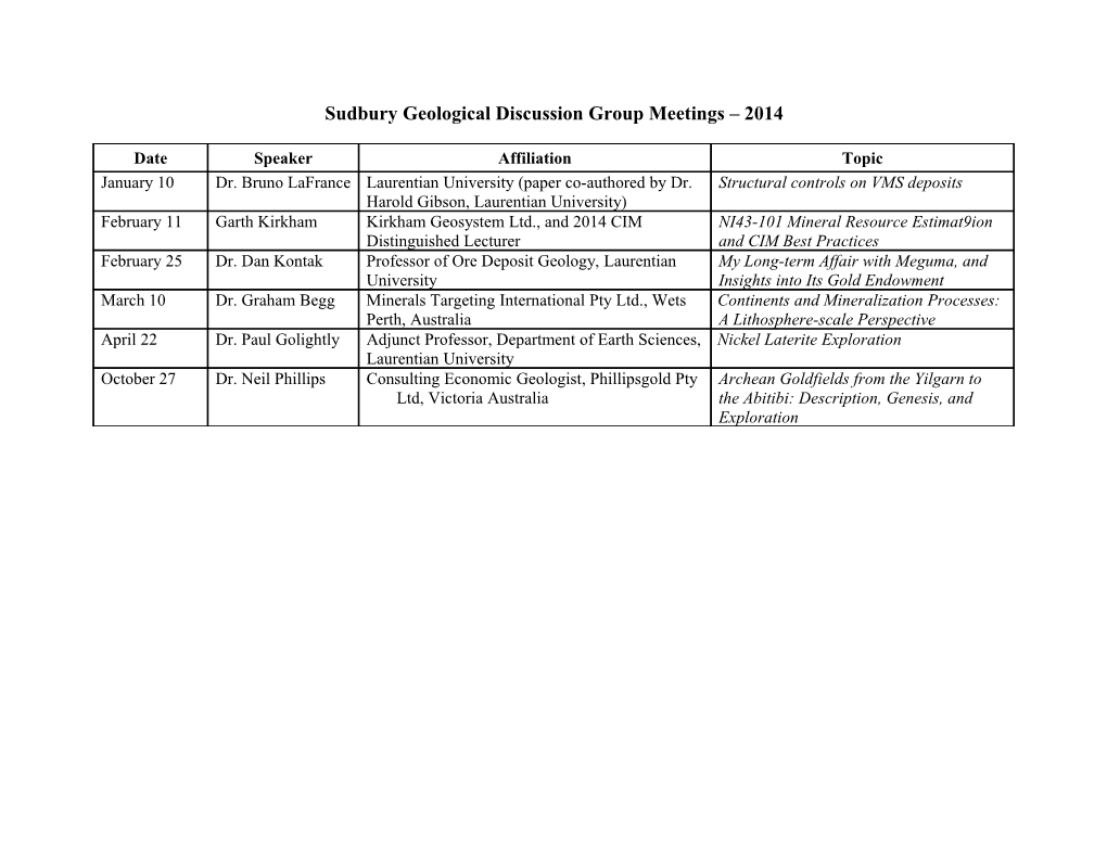 Sudbury Geological Discussion Group Meetings 1997