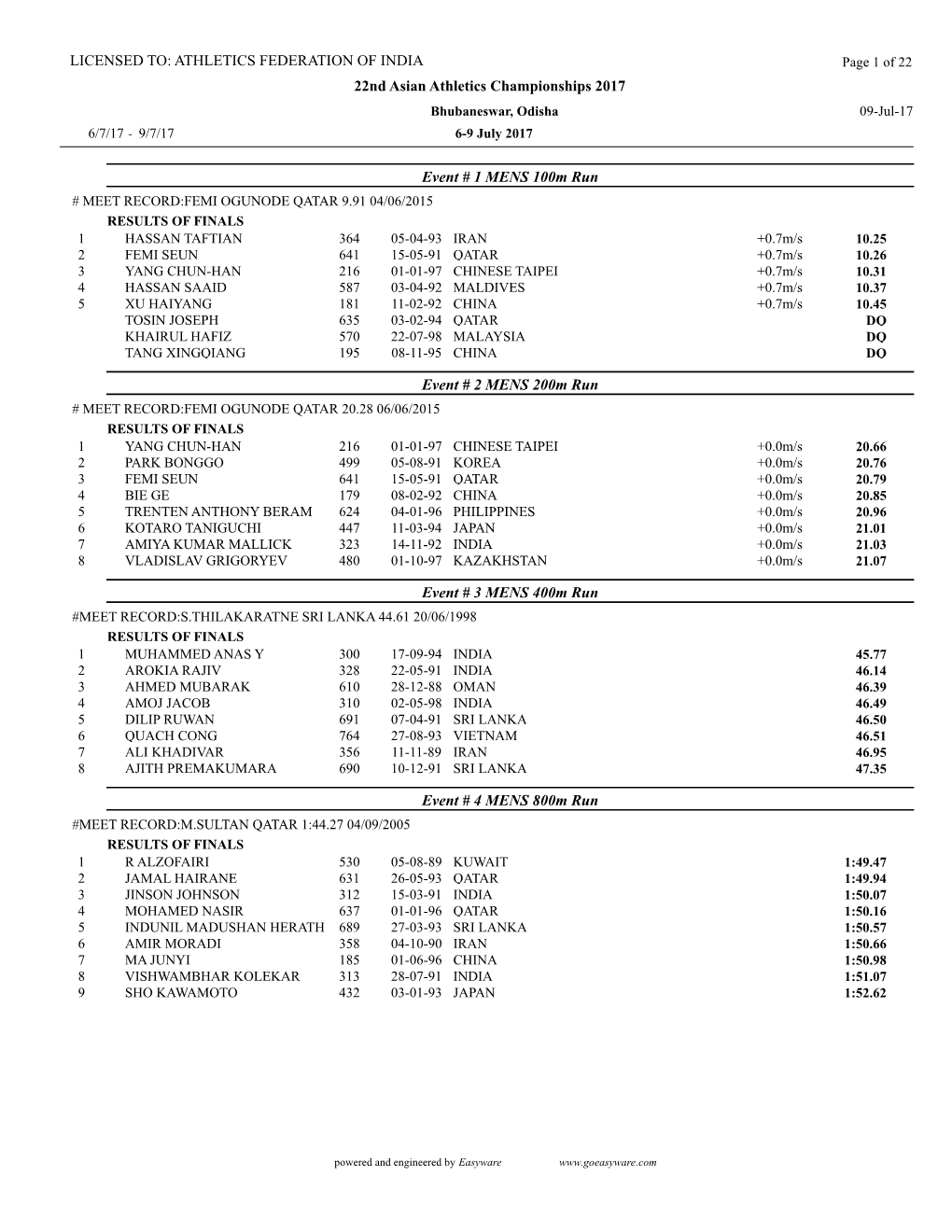 22Nd Asian Athletics Championships 2017 Bhubaneswar, Odisha 09-Jul-17 6/7/17 - 9/7/17 6-9 July 2017