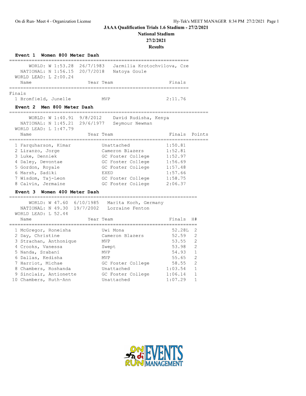 JAAA Qualification Trials 1.6 Stadium