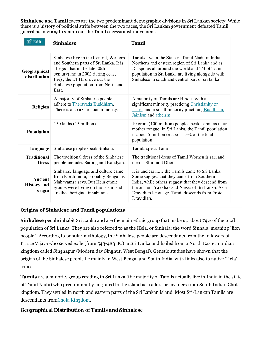 Sinhalese and Tamil Races Are the Two Predominant Demographic Divisions in Sri Lankan Society