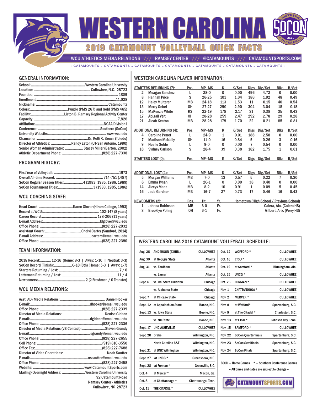 Western Carolina University Location