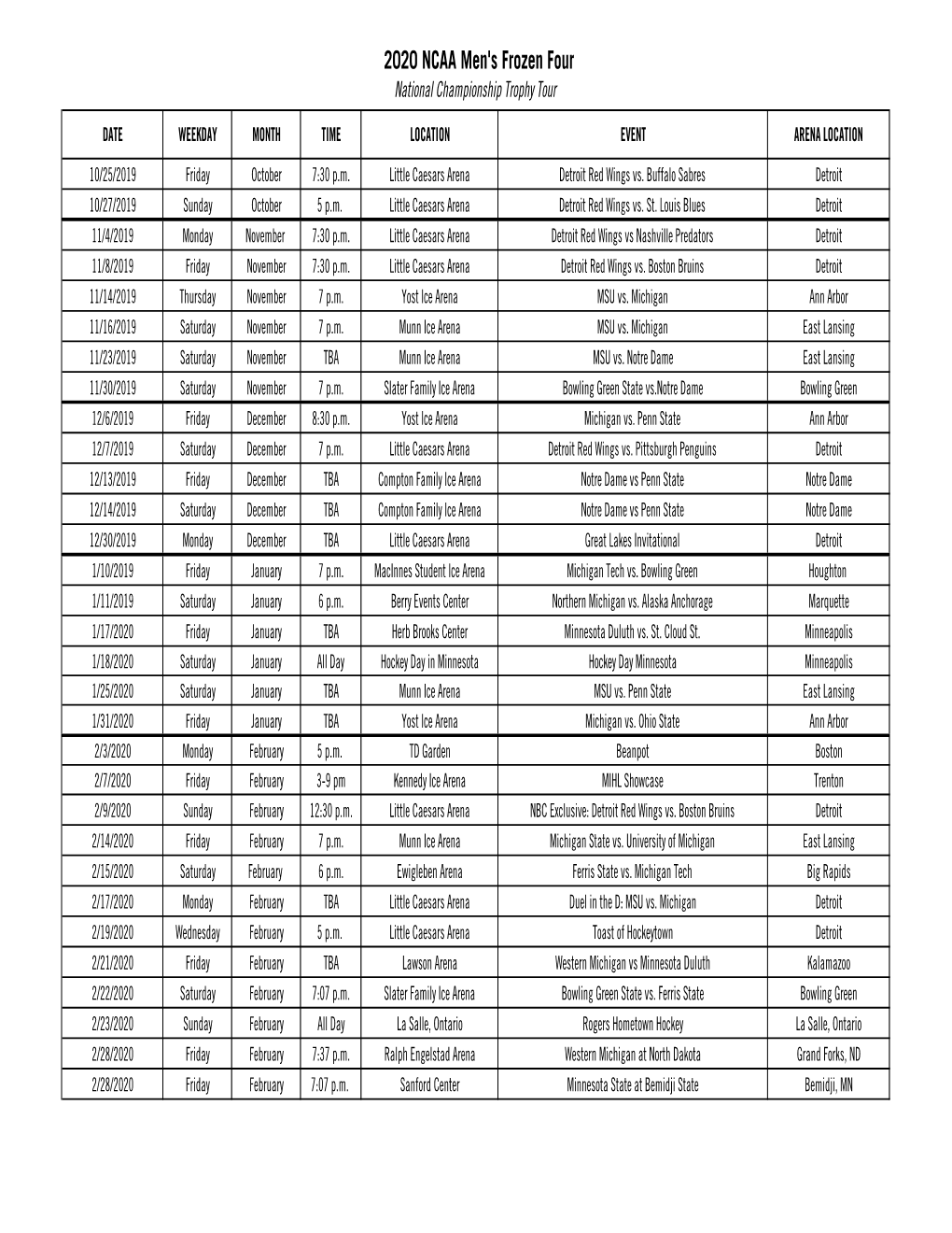 2020 NCAA Men's Fzf Trophy Tour