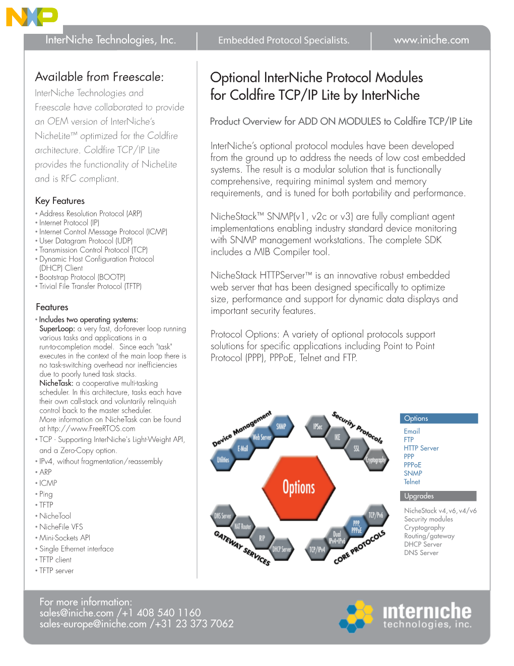 Optional Interniche Protocol Modules for Coldfire TCP/IP Lite By