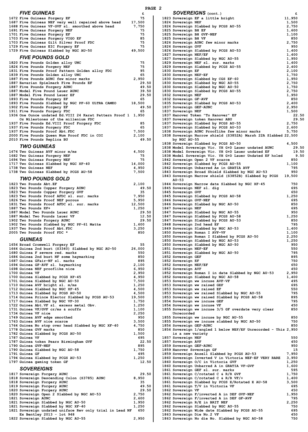 Ringram-Coins-Catalogue.Pdf