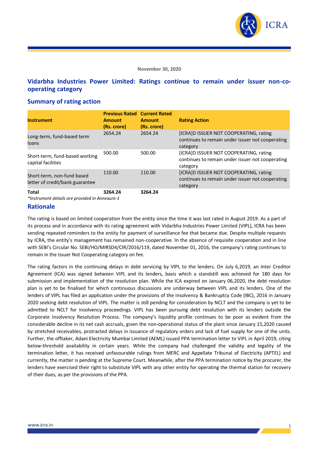 Vidarbha Industries Power Limited: Ratings Continue to Remain Under Issuer Non-Co- Operating Category Summary of Rating Action