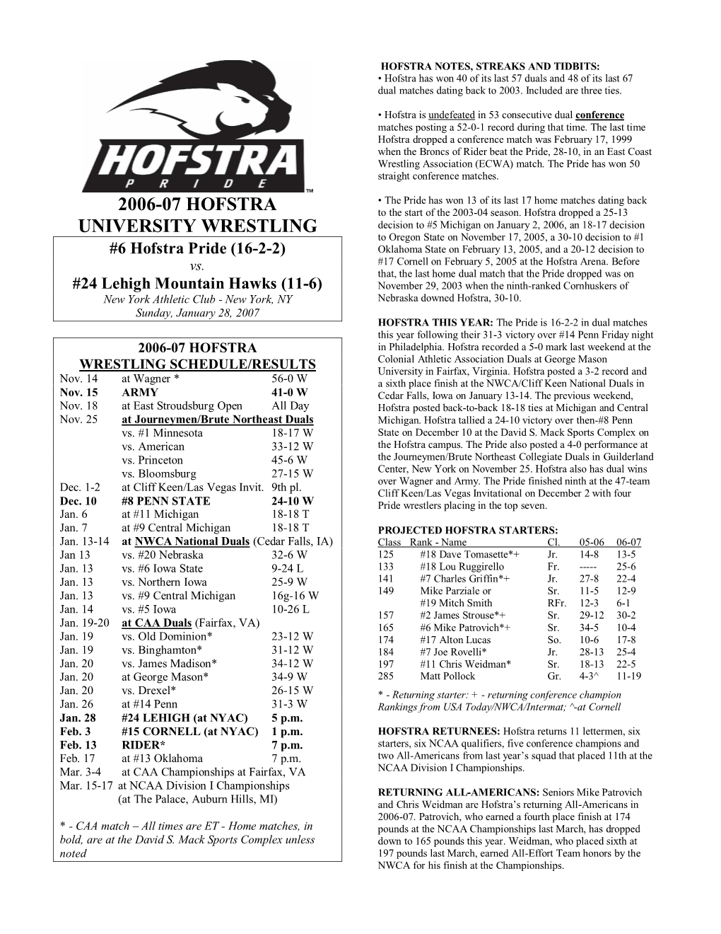 2006-07 HOFSTRA UNIVERSITY WRESTLING SCHEDULE As of January 28, 2007 ± 16-2-2 November 14 Tuesday at Wagner* 56-0 W 15 Wednesday U.S