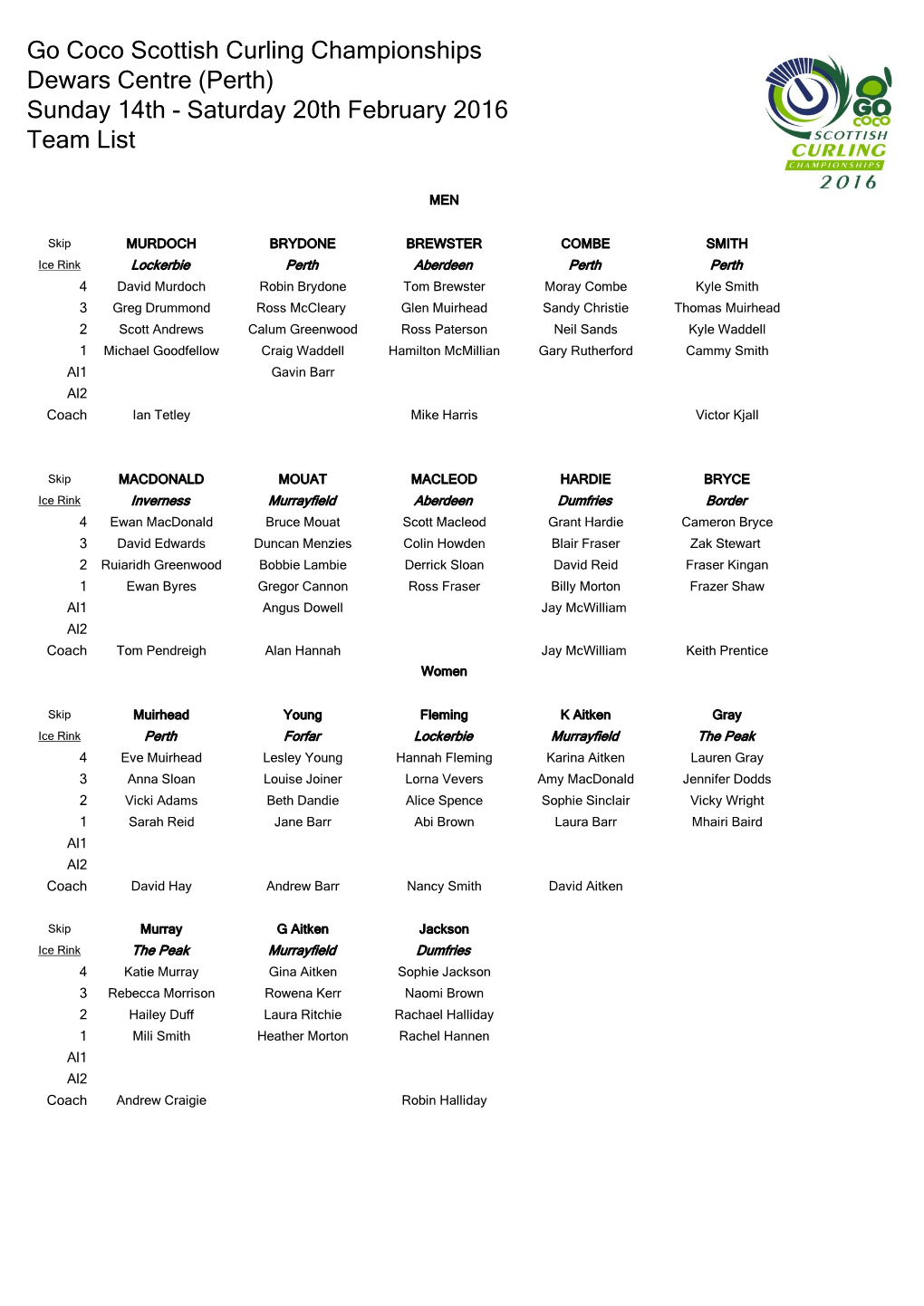 Go Coco Scottish Curling Championships Dewars Centre (Perth) Sunday 14Th - Saturday 20Th February 2016 Team List