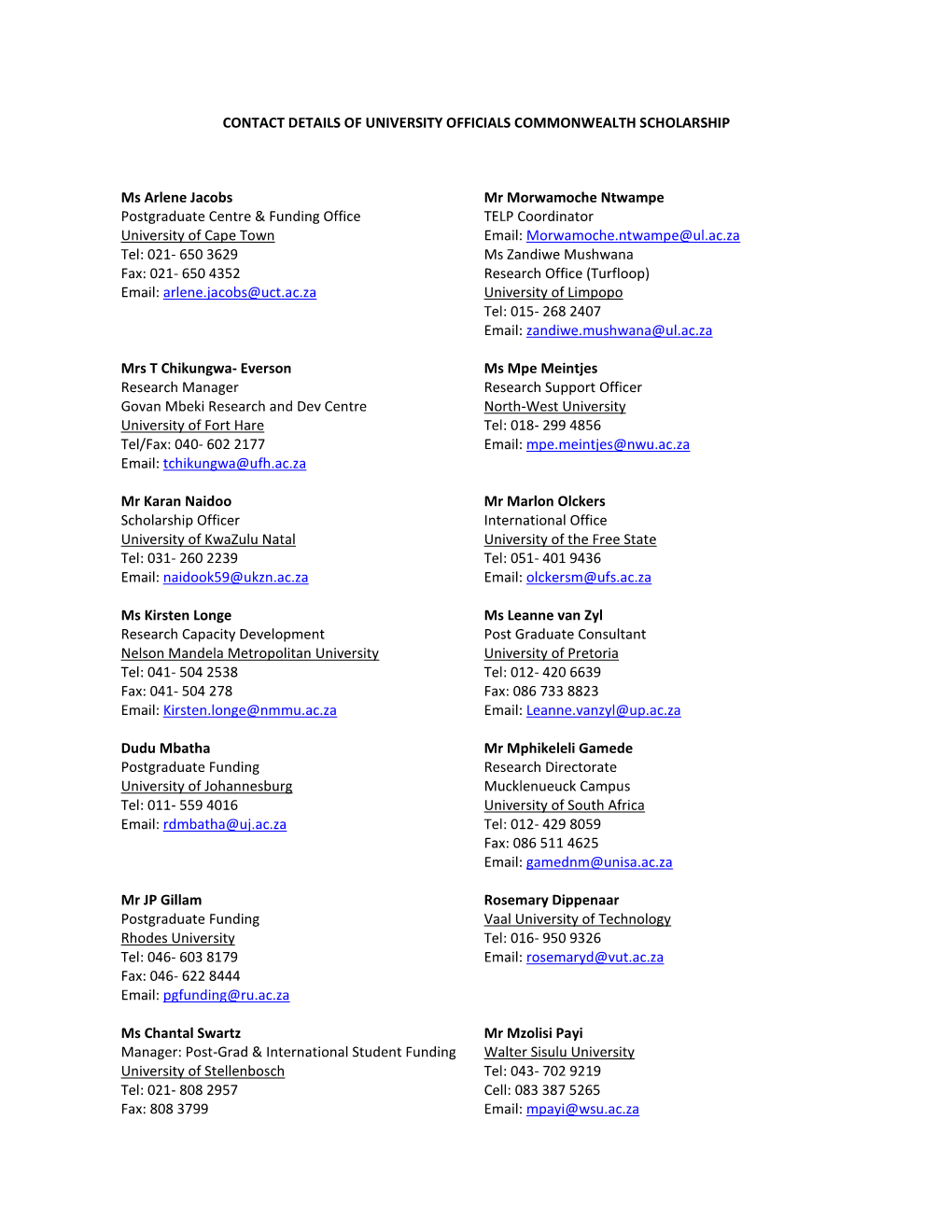 Contact Details of University Officials Commonwealth Scholarship