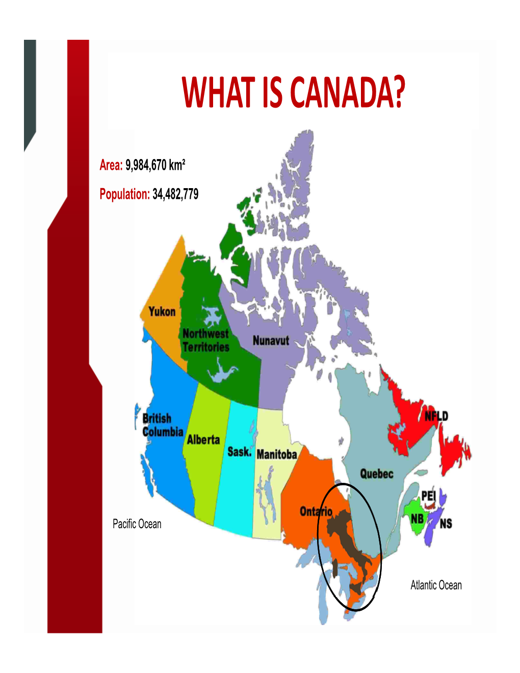 What Is Canada?