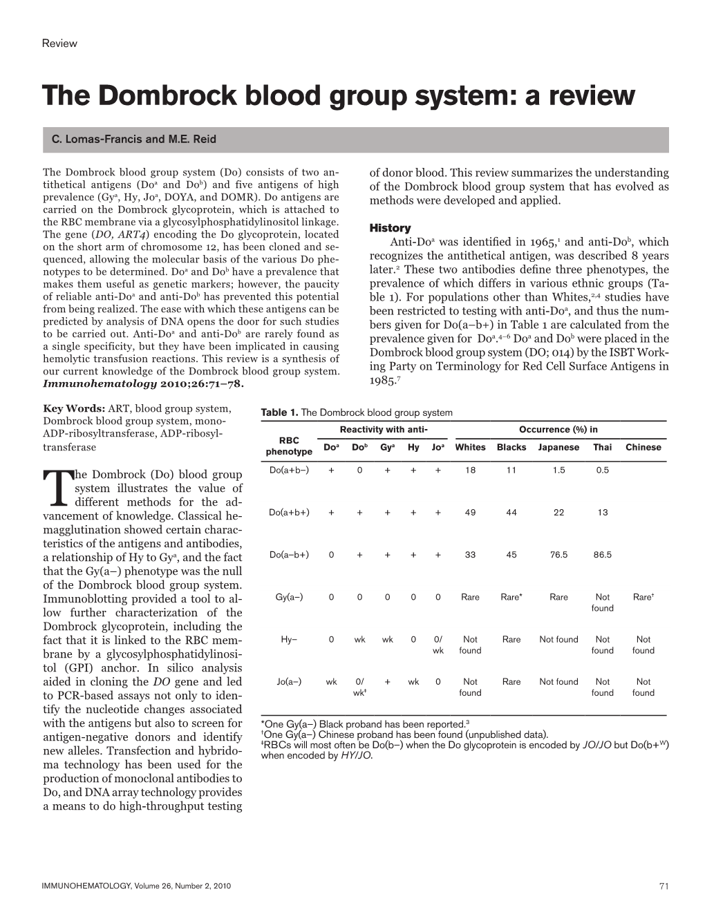 The Dombrock Blood Group System: a Review