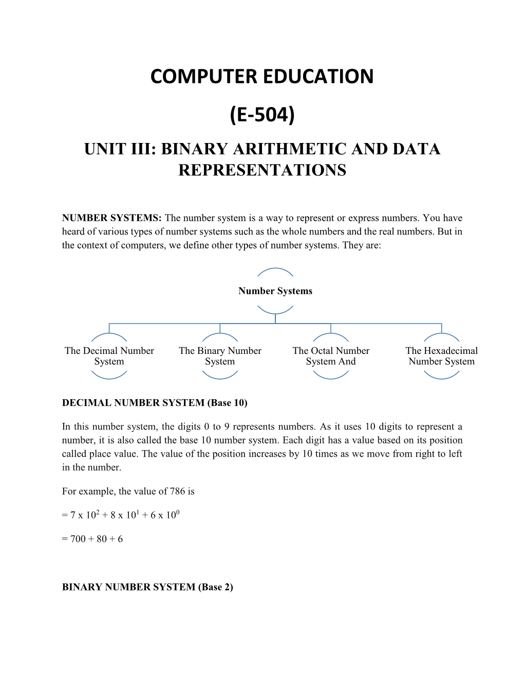 Computer Education (E-504) Unit Iii: Binary Arithmetic and Data Representations