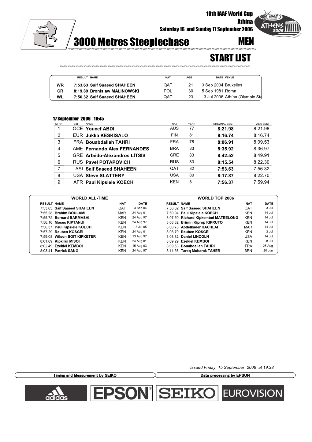 3000 Metres Steeplechase