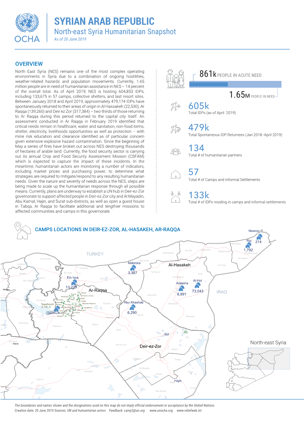 SYRIAN ARAB REPUBLIC North-East Syria Humanitarian Snapshot As of 20 June 2019