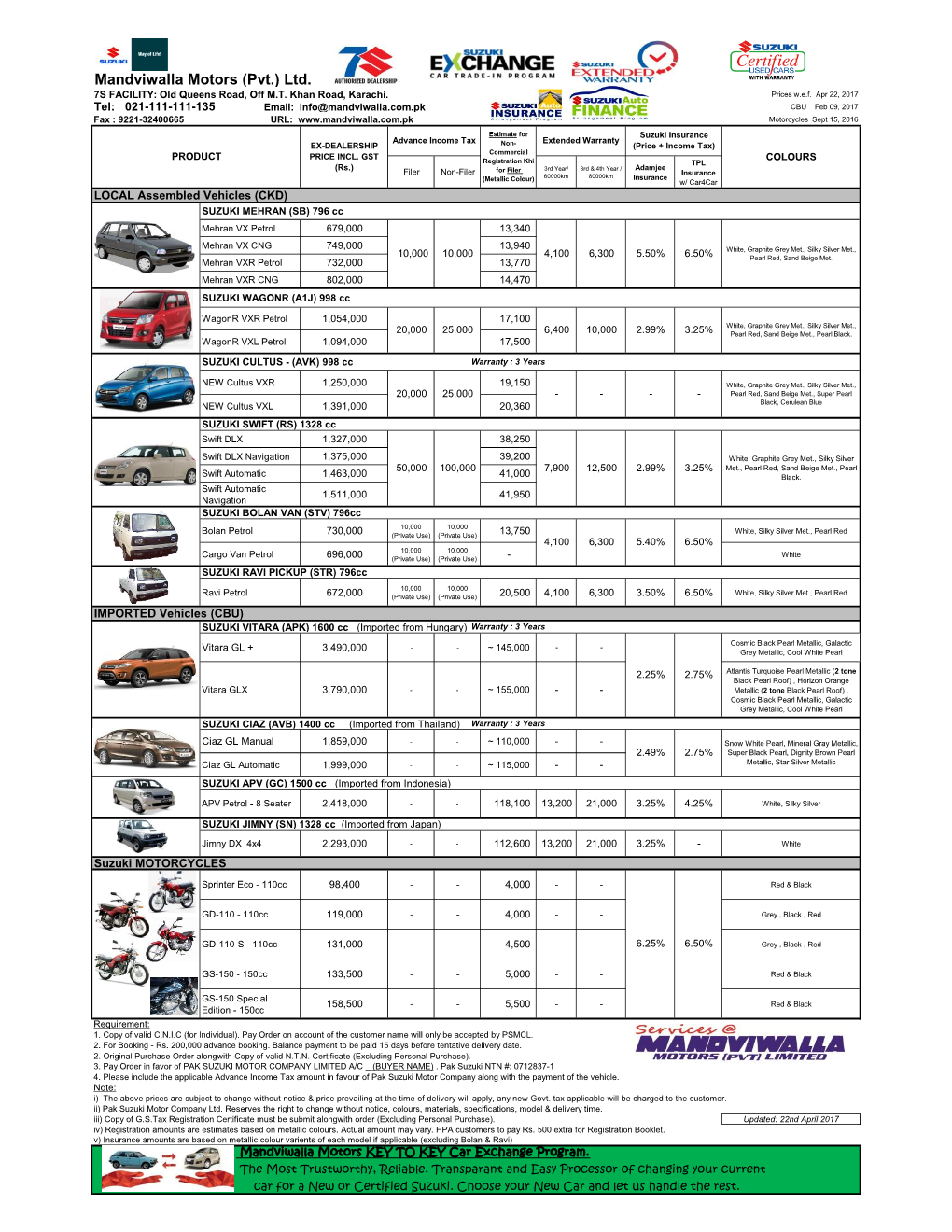 Mandviwalla Motors (Pvt.) Ltd. 7S FACILITY: Old Queens Road, Off M.T