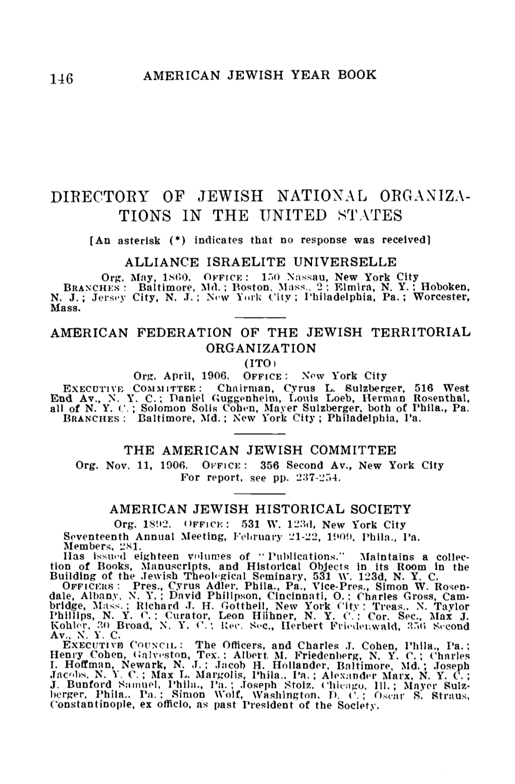 DIRECTORY of JEWISH NATIONAL ORGANIZA- TIONS in the UNITED STATES [An Asterisk (*) Indicates That No Response Was Receivedl ALLIANCE ISRAELITE UNIVERSELLE Org