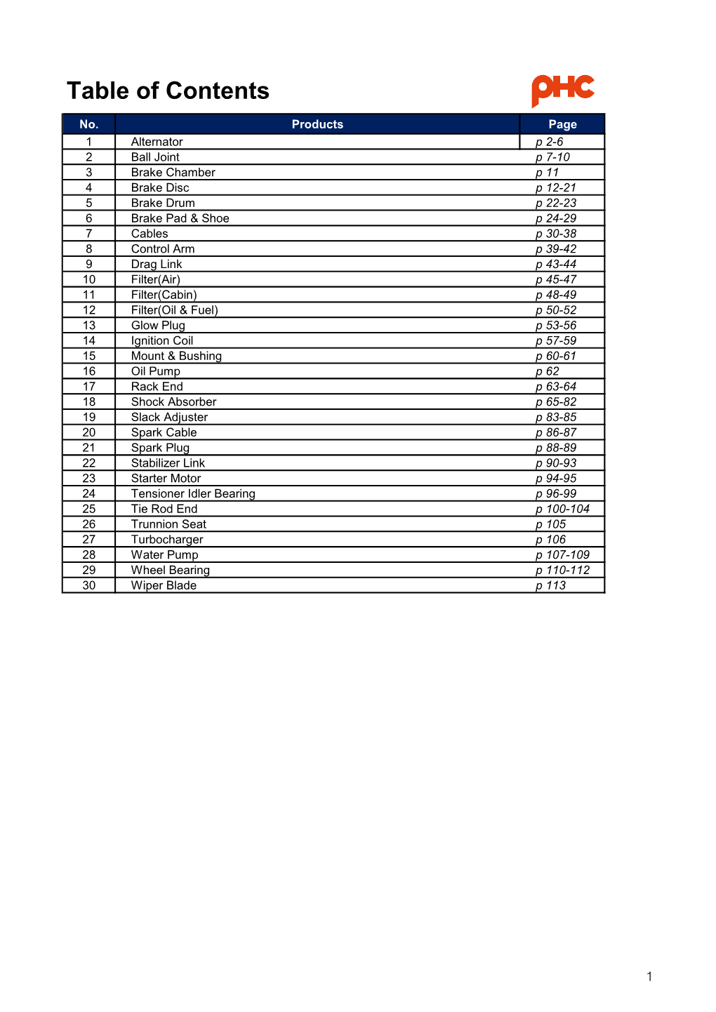 Table of Contents