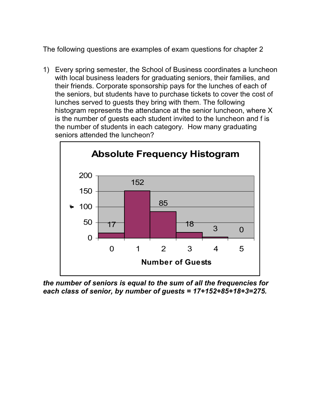 The Following Questions Are Examples Of Exam Questions For Chapter 2