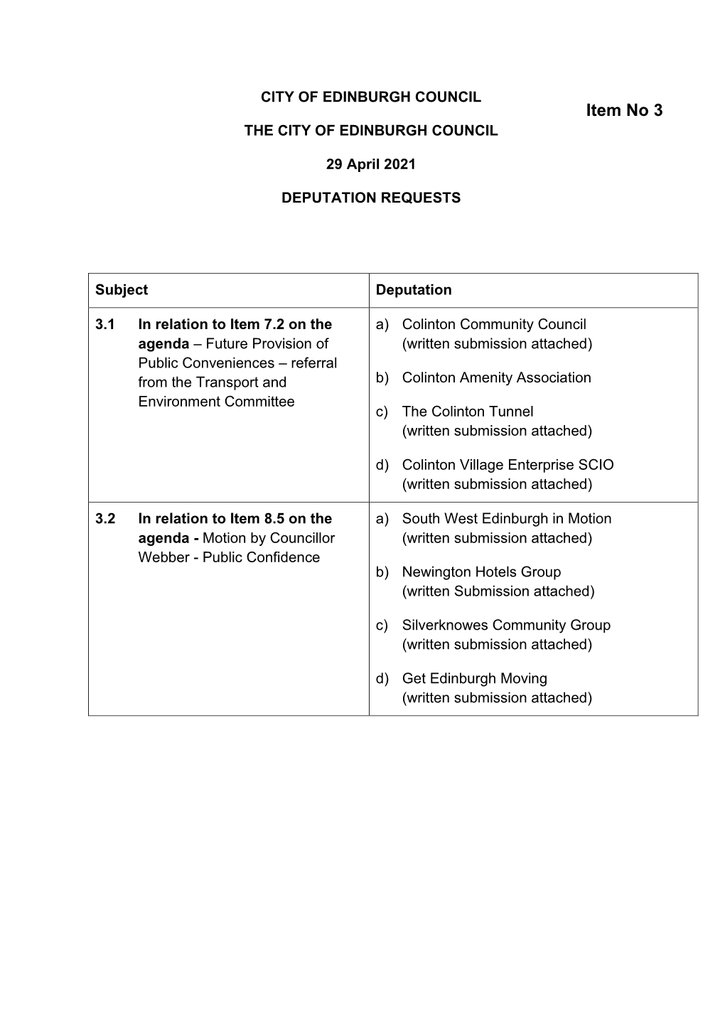 Item No 3 the CITY of EDINBURGH COUNCIL