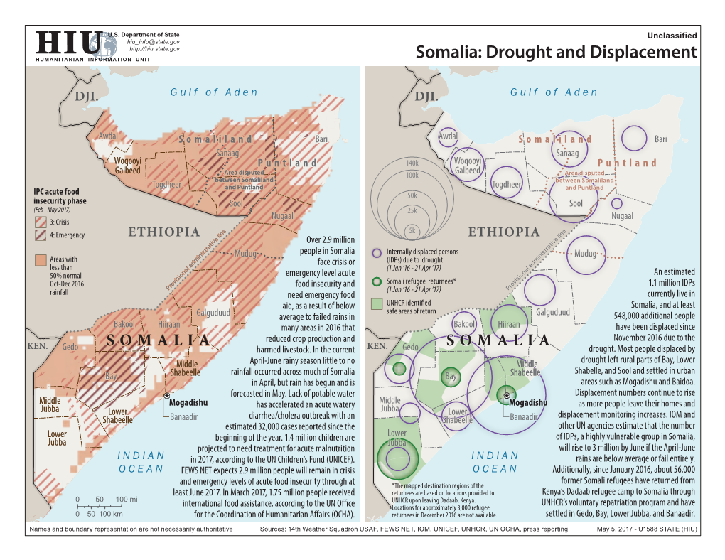 Somalia: Drought and Displacement