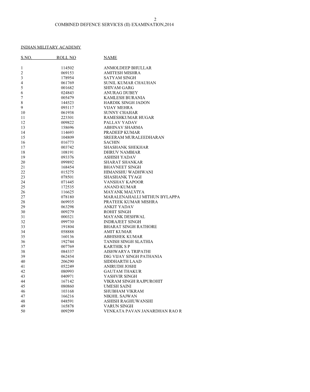 Combined Defence Services (Ii) Examination,2014