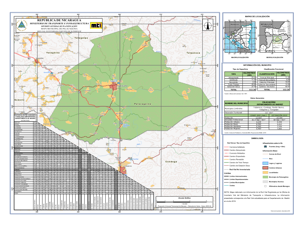 REPÚBLICA DE NICARAGUA 0 0 0 0 Enoc La Palmera 0 5 Ortez 5 9 Los Chaguite 9 4 MINISTERIO DE Tranlsasporte E INFRAESTRUCTURA Altamira 4 Honduras REPUBLICA DE