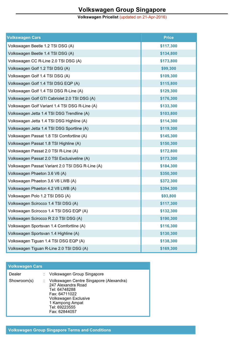 Volkswagen Group Singapore Volkswagen Pricelist (Updated on 21-Apr-2016)