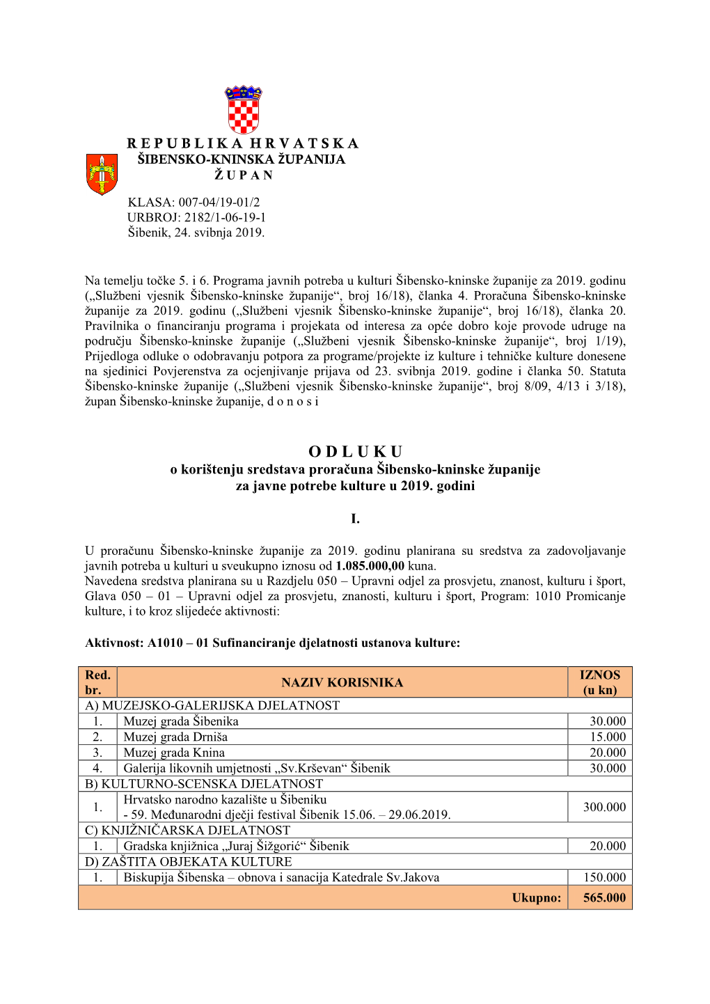 O D L U K U O Korištenju Sredstava Proračuna Šibensko-Kninske Županije Za Javne Potrebe Kulture U 2019