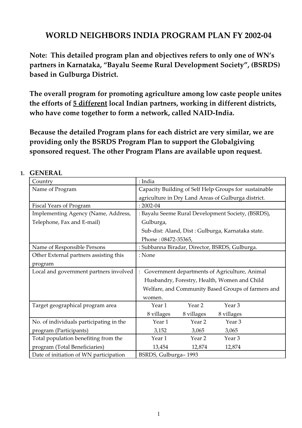 World Neighbors India Program Plan Fy 2002-04