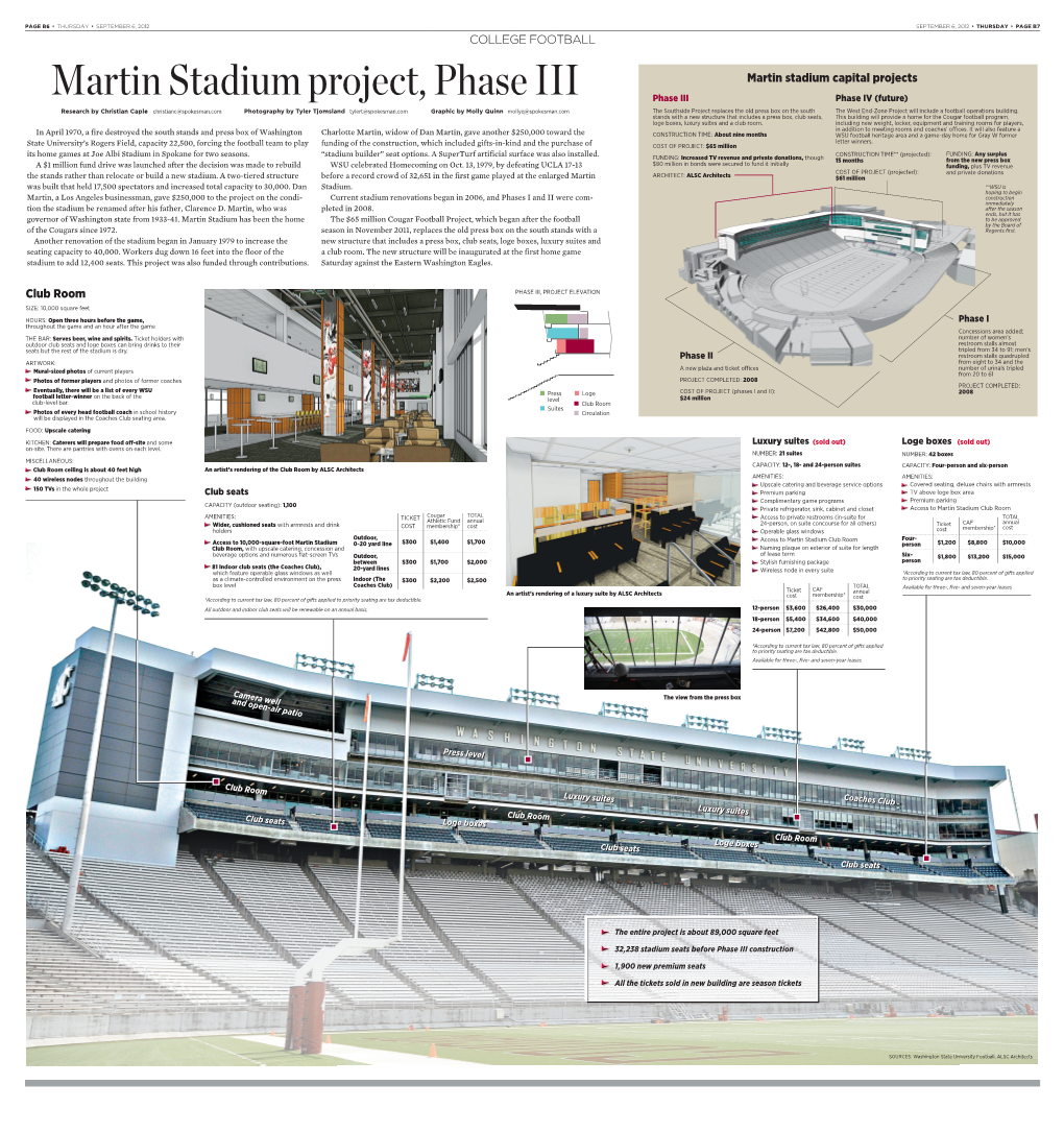 Martin Stadium Project, Phase