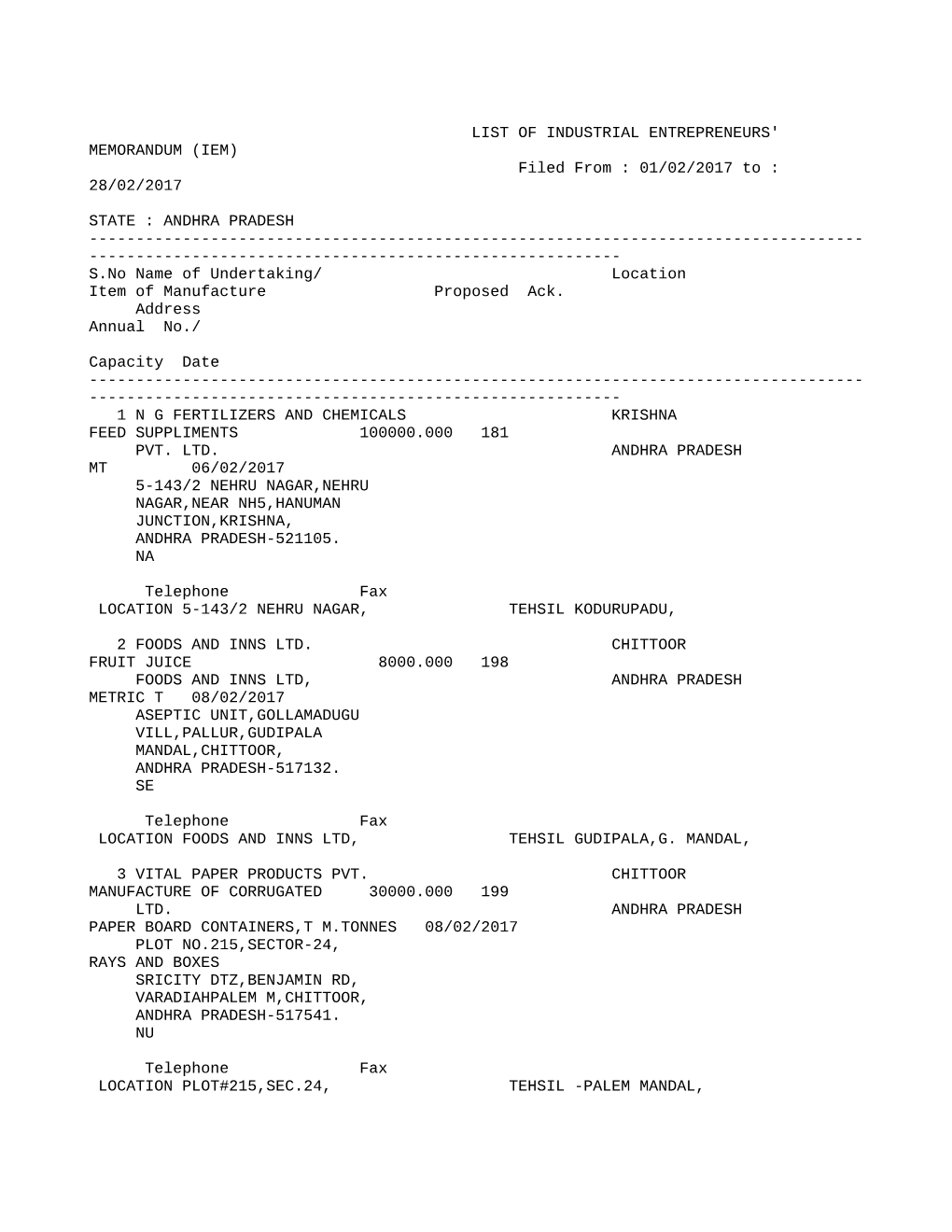 LIST of INDUSTRIAL ENTREPRENEURS' MEMORANDUM (IEM) Filed from : 01/02/2017 to : 28/02/2017 STATE : ANDHRA PRADESH