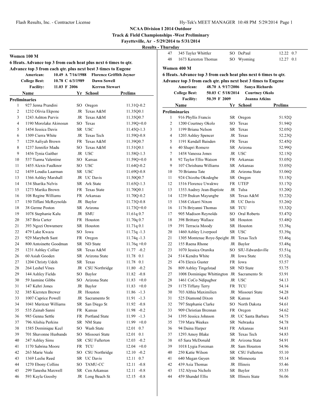 Flash Results, Inc