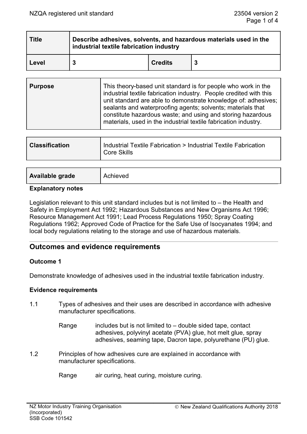 23504 Describe Adhesives, Solvents, and Hazardous Materials Used in the Industrial Textile