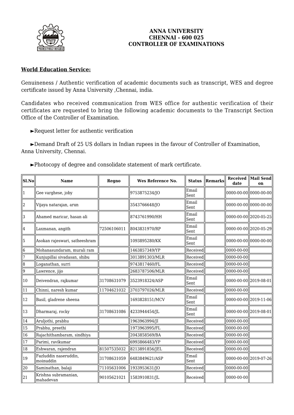 Anna University Chennai - 600 025 Controller of Examinations