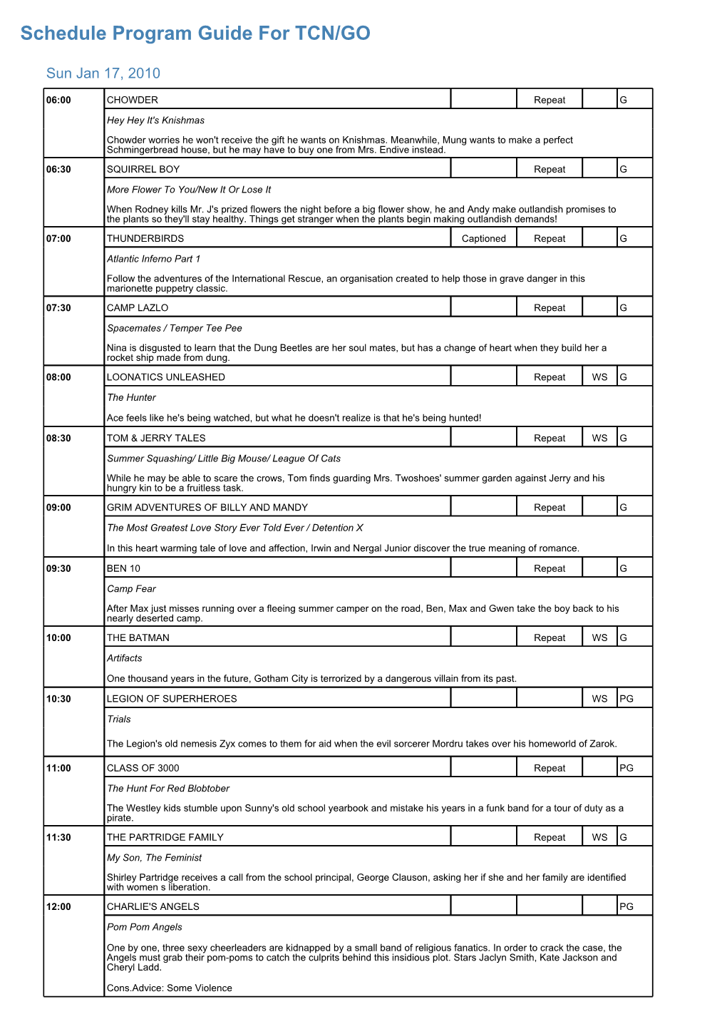 Program Guide Report