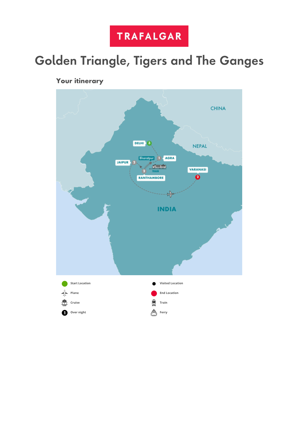 Golden Triangle, Tigers and the Ganges