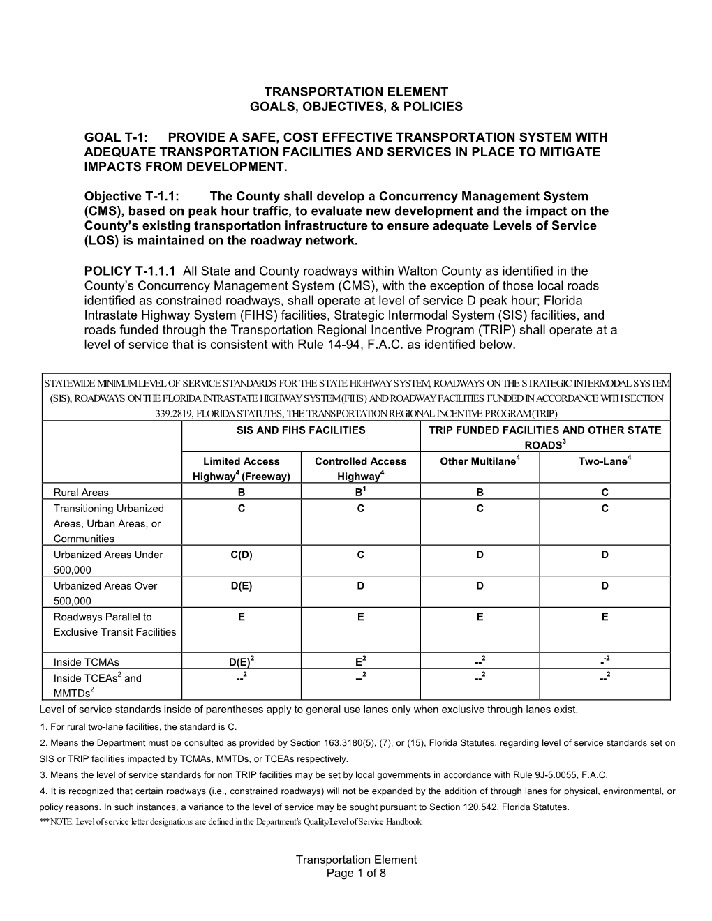 Transportation Element Goals, Objectives, & Policies