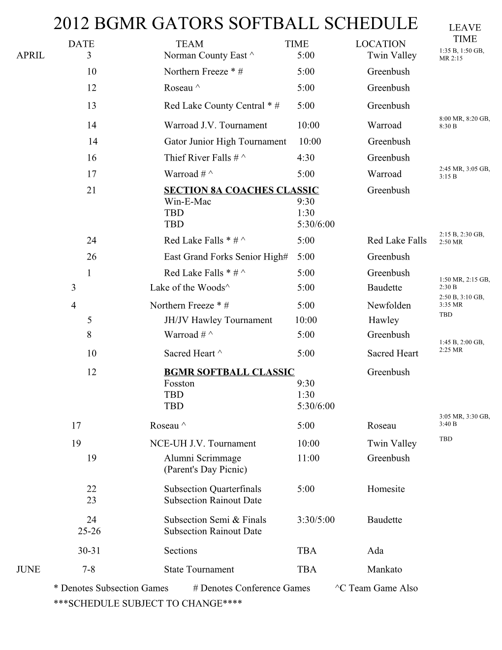 1997 Bgmr Gators Softball Schedule