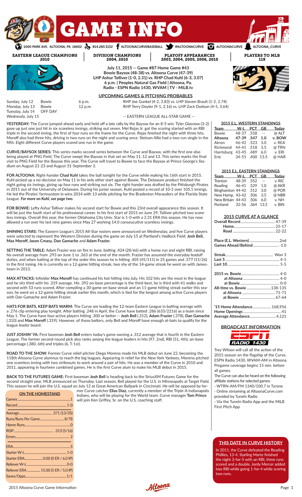 2015 Curve at a Glance Broadcast Information Upcoming Games & Pitching Probables This Date in Curve History