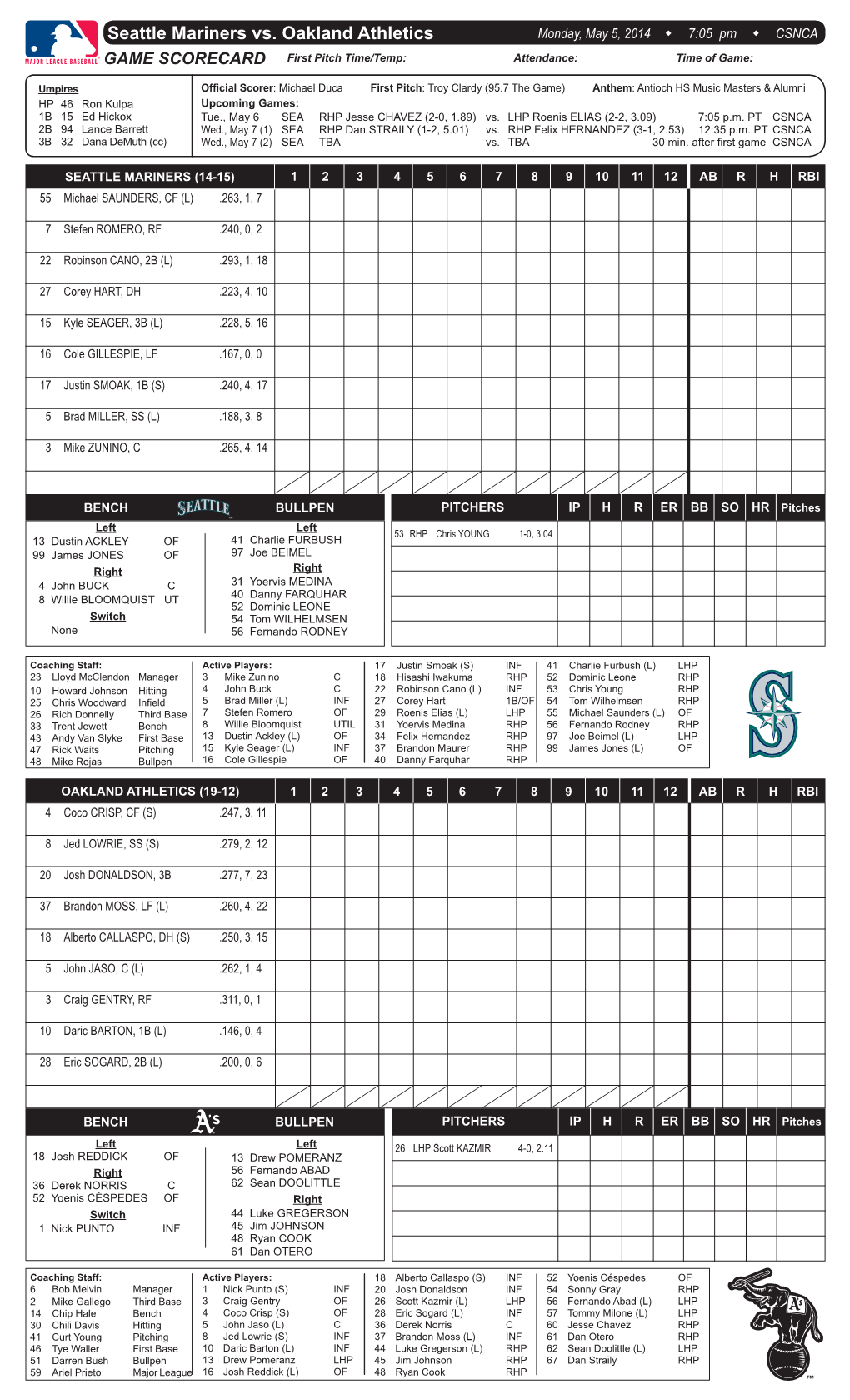Seattle Mariners Vs. Oakland Athletics Monday, May 5, 2014 W 7:05 Pm W CSNCA GAME SCORECARD First Pitch Time/Temp: Attendance: Time of Game