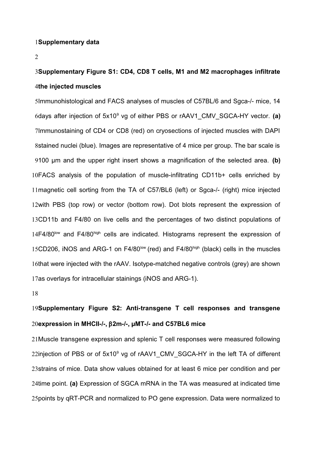 Supplementary Figure S1: CD4, CD8 T Cells, M1 and M2 Macrophages Infiltrate the Injected