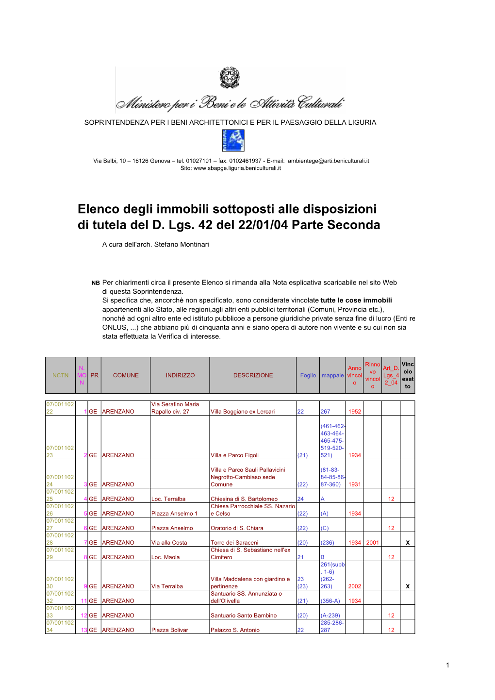 Elenco Degli Edifici Vincolati Della Liguria