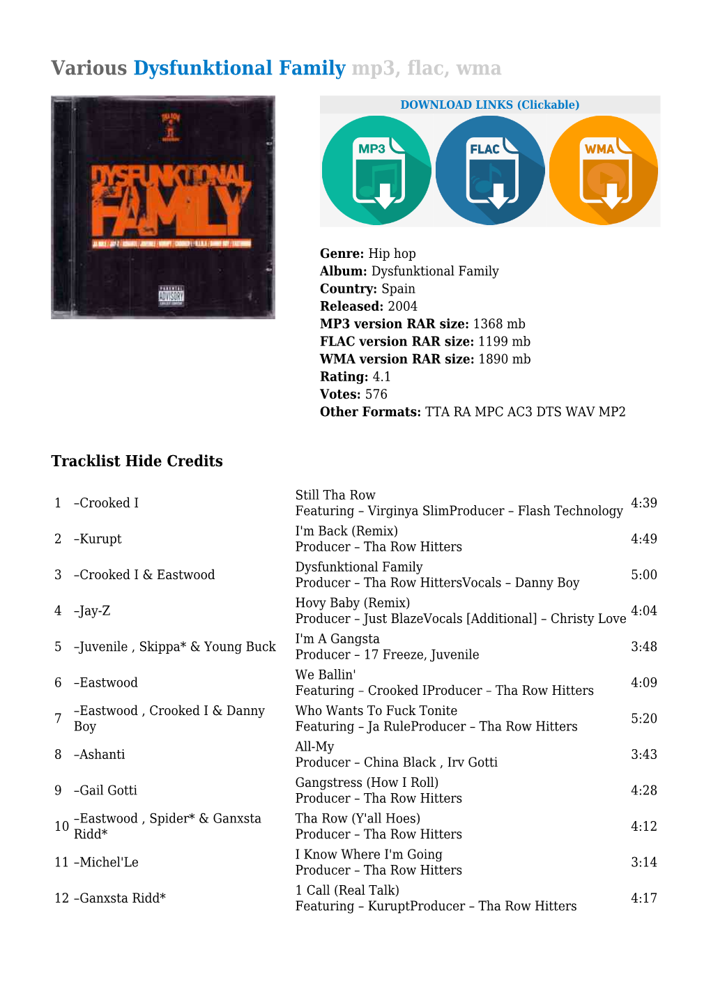 Various Dysfunktional Family Mp3, Flac, Wma