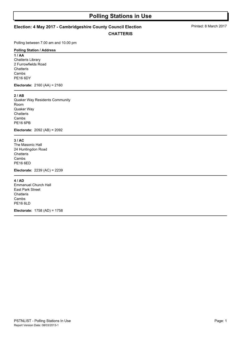 Polling Stations in Use