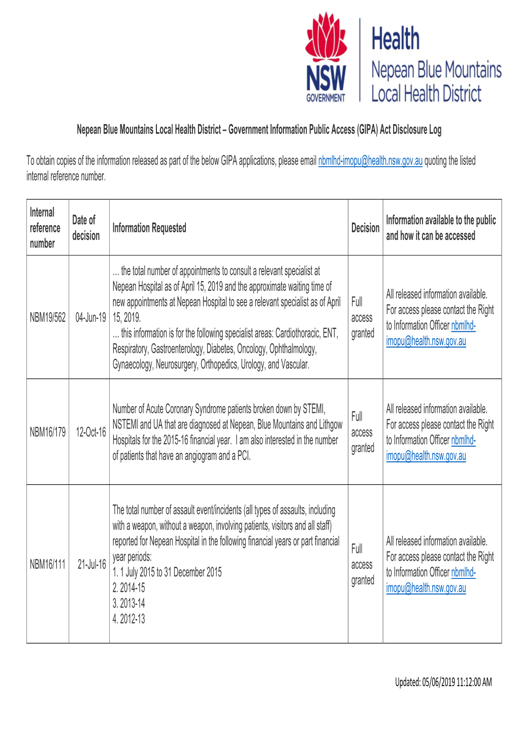 Government Information Public Access (GIPA) Act Disclosure Log