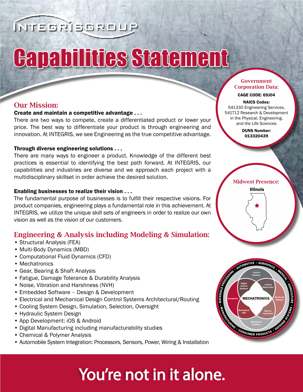 Capabilities Statement