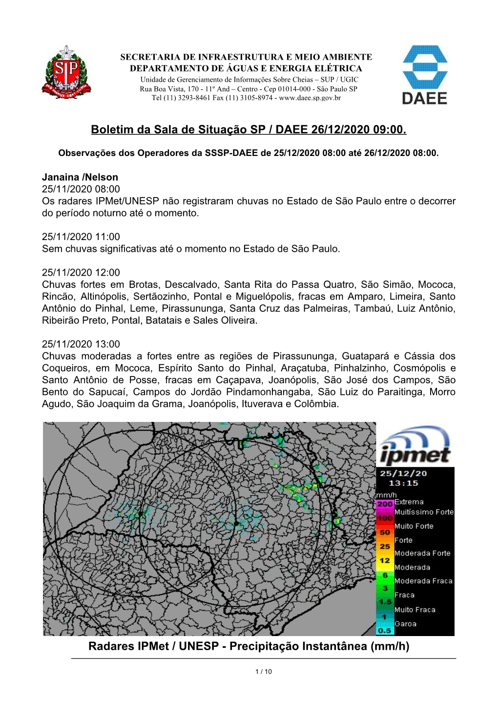 Boletim Da Sala De Situação SP / DAEE 26/12/2020 09:00. Radares