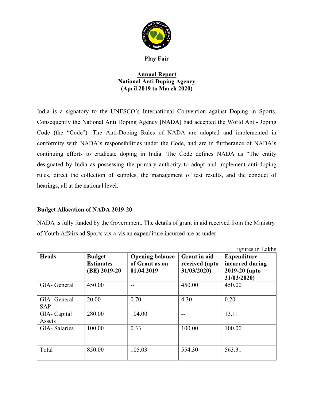 (April 2019 to March 2020) India Is a Signatory to the UNESCO's Internati