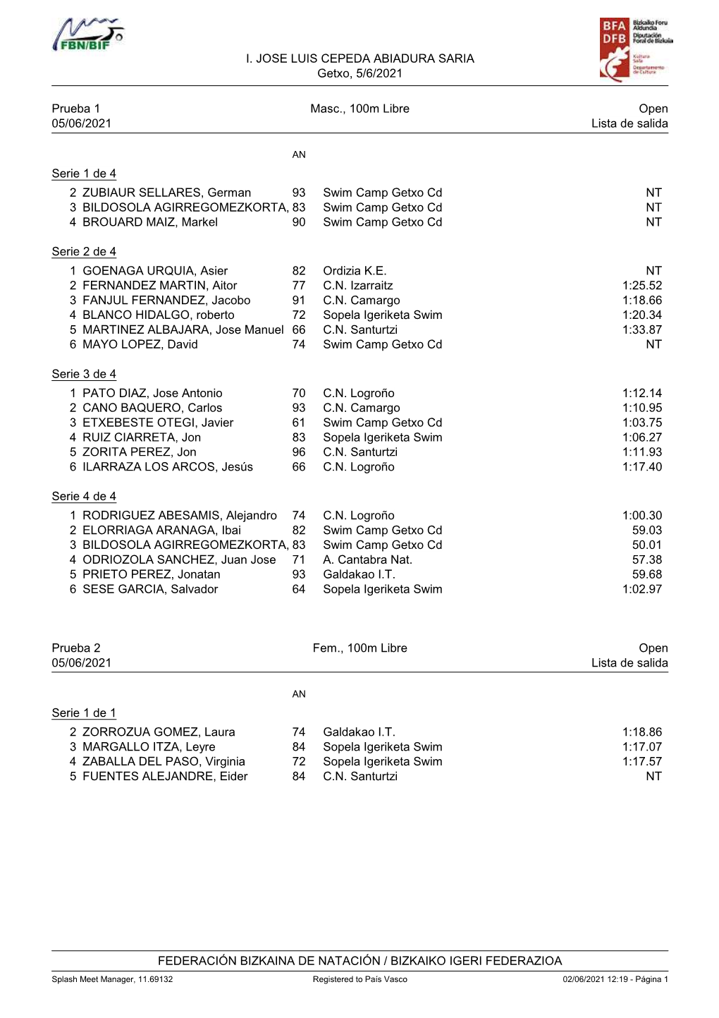 Meet Manager, 11.69132 Registered to País Vasco 02/06/2021 12:19 - Página 1 I